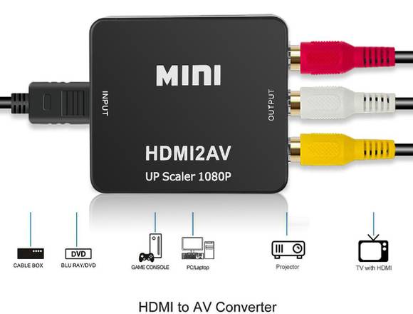 Adaptador HDMI a RCA