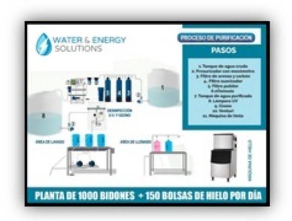 PURIFICADORES DE AGUA