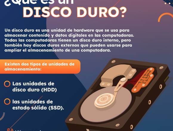 ¿Qué es un Disco Duro?