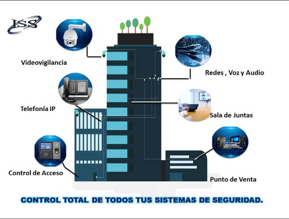 Control total de tus Sistemas de Seguridad