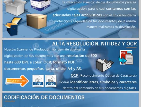 Digitalización de Documentos