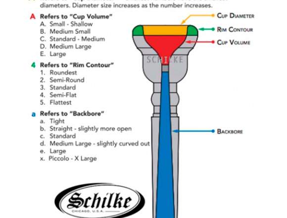 Schilke Boquilla Trompeta