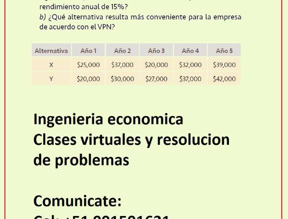 Se dicta clases de ingeniería economica