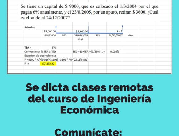 Clases remotas del curso de Ingeniería Económica