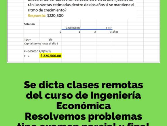 Se dicta clases remotas de Ingeniería Económica