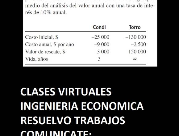 CLASES DE INGENIERÍA ECONÓMICA