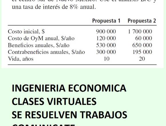 CLASES DE INGENIERIA ECONOMICA