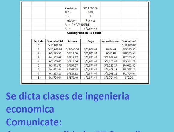 CLASES DE INGENIERÍA ECONÓMICA