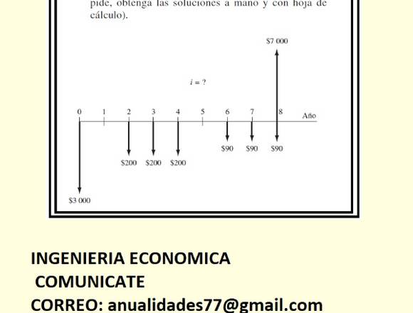 INGENIERIA ECONOMICA