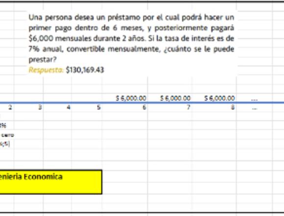 Se dicta clases del curso de Ingeniería Económica