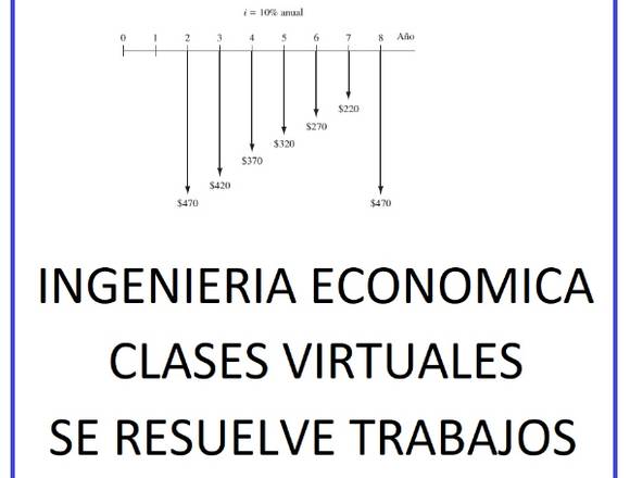 CLASES DE INGENIERIA ECONOMICA