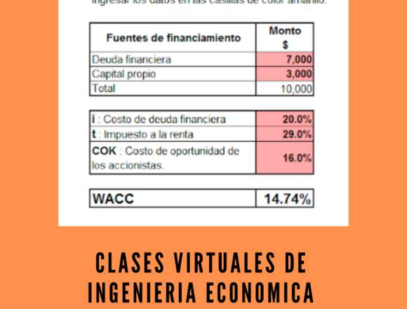 CLASES DE INGENIERÍA ECONÓMICA