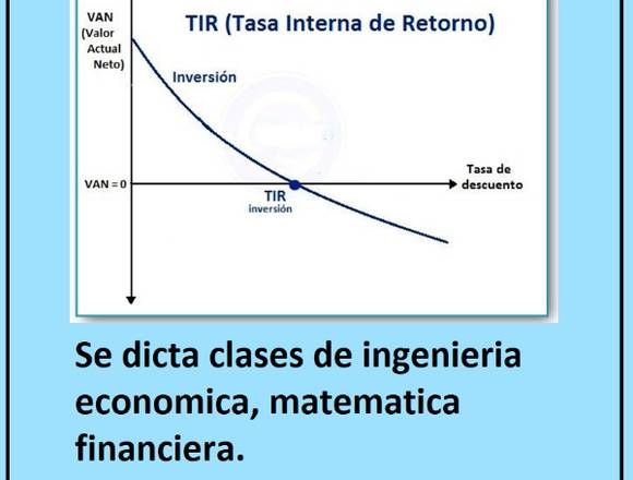 CLASES DE INGENIERIA ECONOMICA