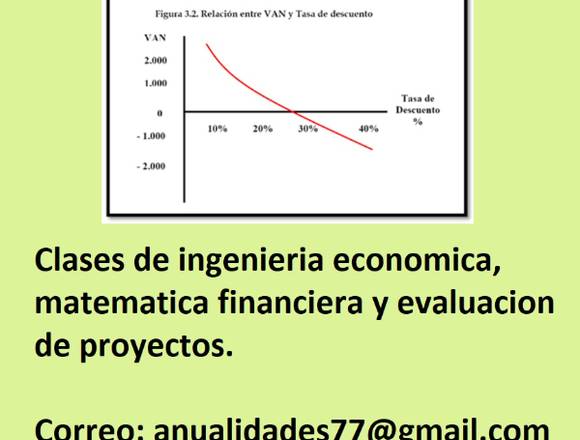 CLASES DE INGENIERIA ECONOMICA