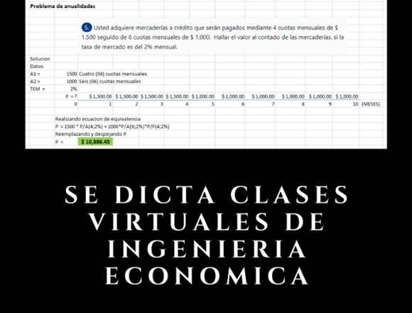 CLASES DE INGENIERÍA ECONÓMICA