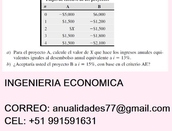 CLASES DE INGENIERIA ECONOMICA