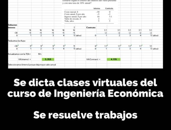 Se dicta clases del curso de Ingeniería Económica