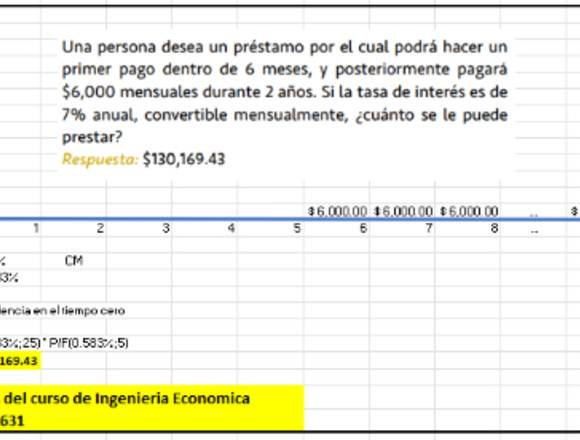 Clases remotas de Ingeniería Económica