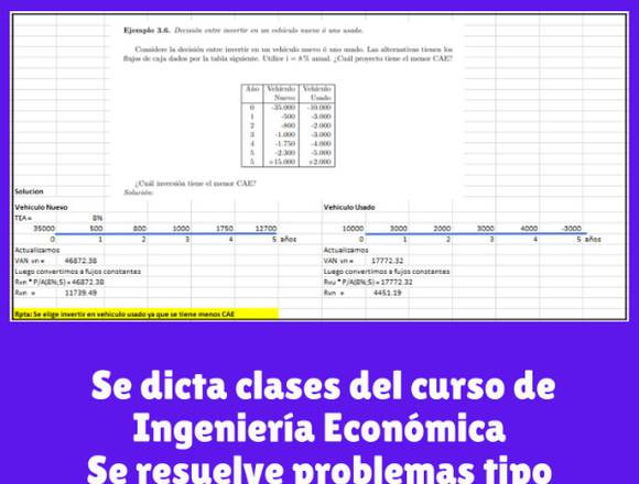 Clases remotas del curso de Ingeniería Económica