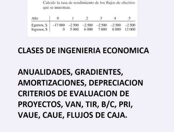 CLASES DE INGENIERIA ECONOMICA