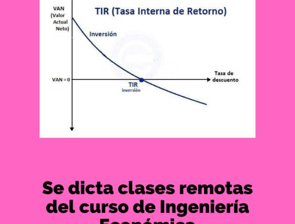 Clases remotas del curso de ingeniería económica