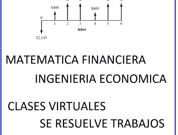 CLASES DE MATEMATICA FINANCIERA 