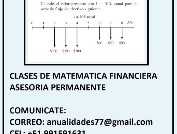 CLASES DE MATEMATICA FINANCIERA 