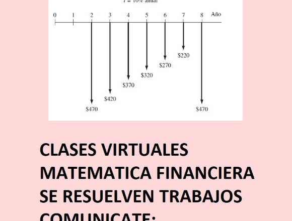 CLASES DE MATEMATICA FINANCIERA