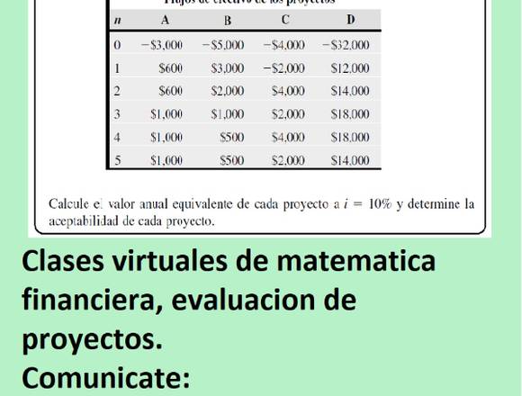 CLASES DE MATEMATICA FINANCIERA