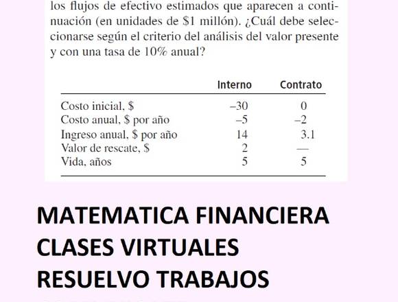 CLASES DE MATEMATICA FINANCIERA 