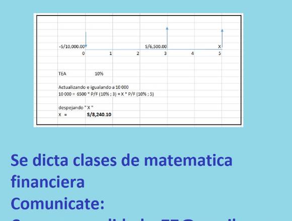 CLASES DE MATEMATICA FINANCIERA