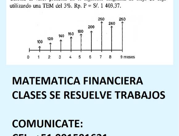 CLASES DE MATEMATICA FINANCIERA 