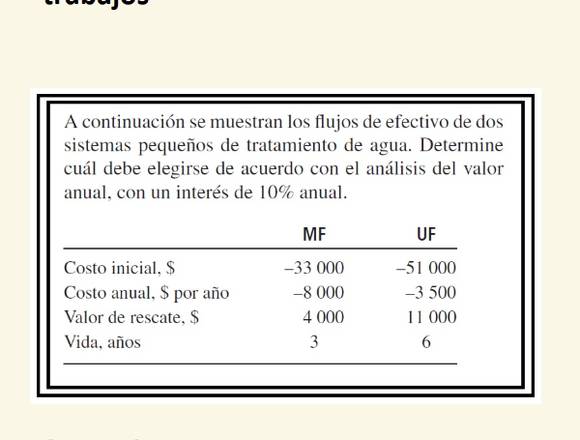 MATEMATICA FINANCIERA