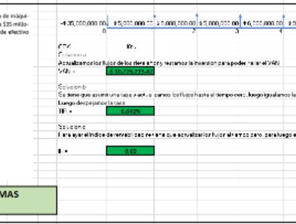 Clases remotas del curso de Matemática Financiera