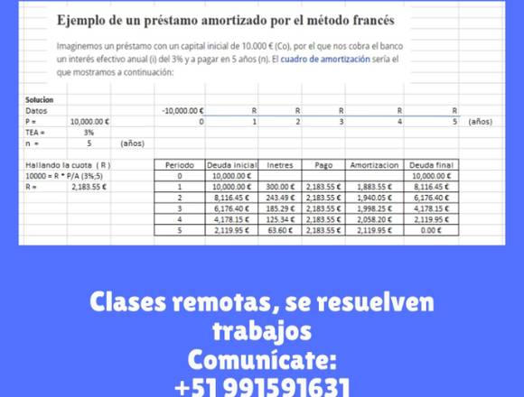 Clases remotas del curso de Ingeniería Económica