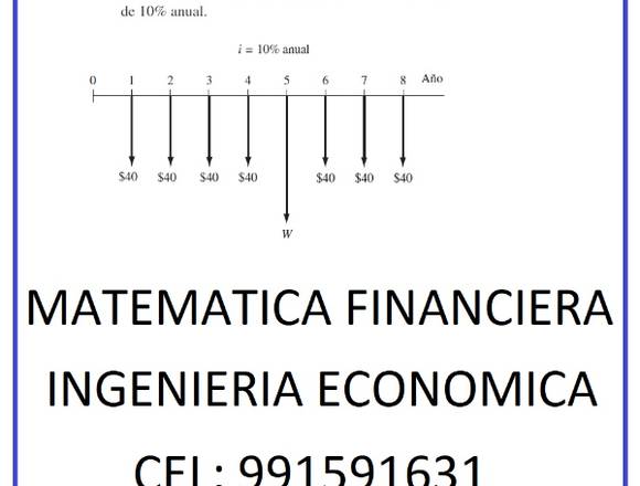 CLASES DE MATEMATICA FINANCIERA