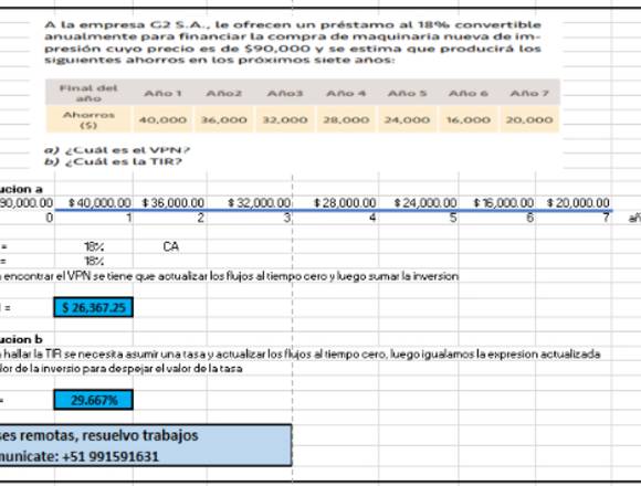 Clases remotas del curso de Matemática Financiera