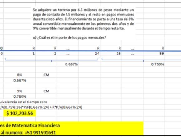 Clases del curso de Matemática Financiera