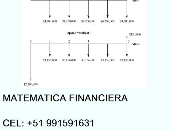 CLASES DE MATEMATICA FINANCIERA 