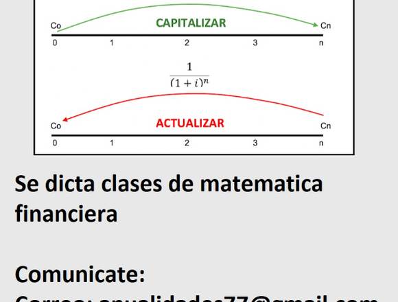 CLASES DE MATEMATICA FINANCIERA