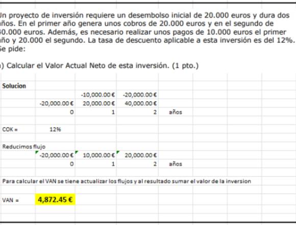 Clases del curso de matemática financiera