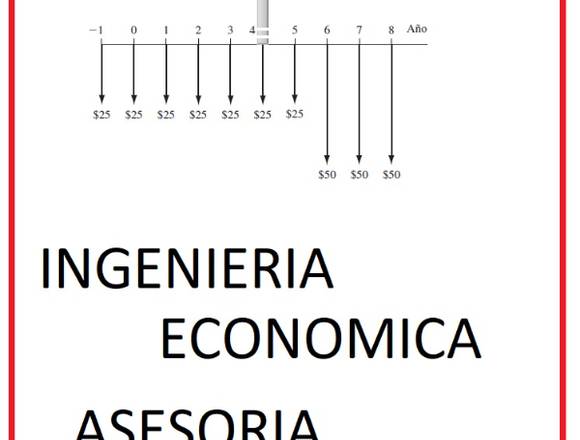 CLASES DE INGENIERIA ECONOMICA