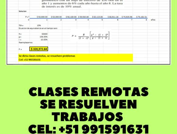 Clases del curso de Matemática Financiera