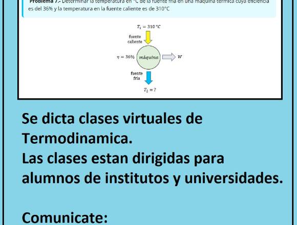 Clases virtuales de Termodinámica