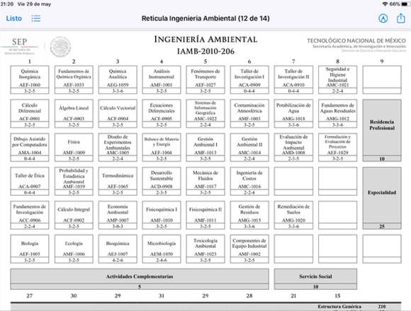 Convocatoria abierta . 