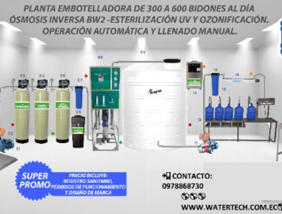 EMBOTELLADORA OSMOSIS INVERSA BW2- ESTERILIZACIÓN