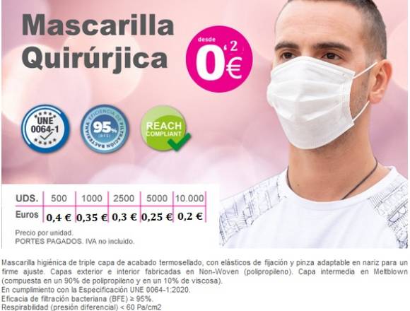 Mascarilla sanitarias con triple protección