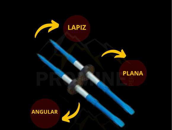 BARRETILLAS DE ALUMINIO - PROMINE PERÚ 