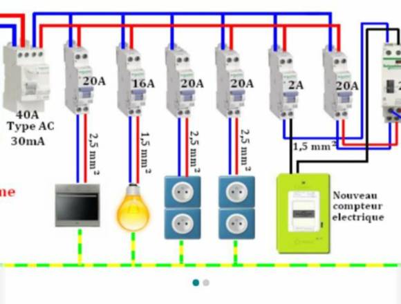 Servicios de elétricidad domiciliarias y comercial