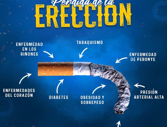 Perdida de la Erección.,.,,.--,-.